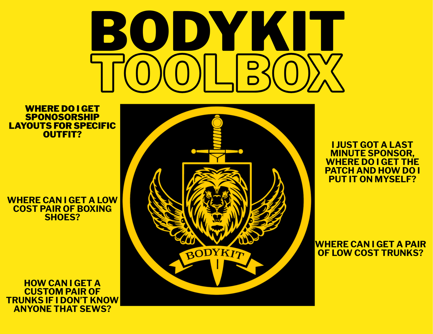 Bodykit Toolbox - EBOOK